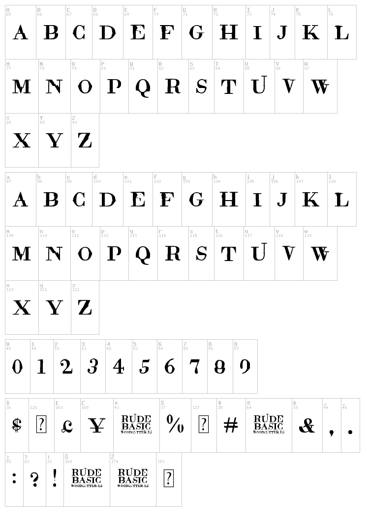 Rude Basic font map